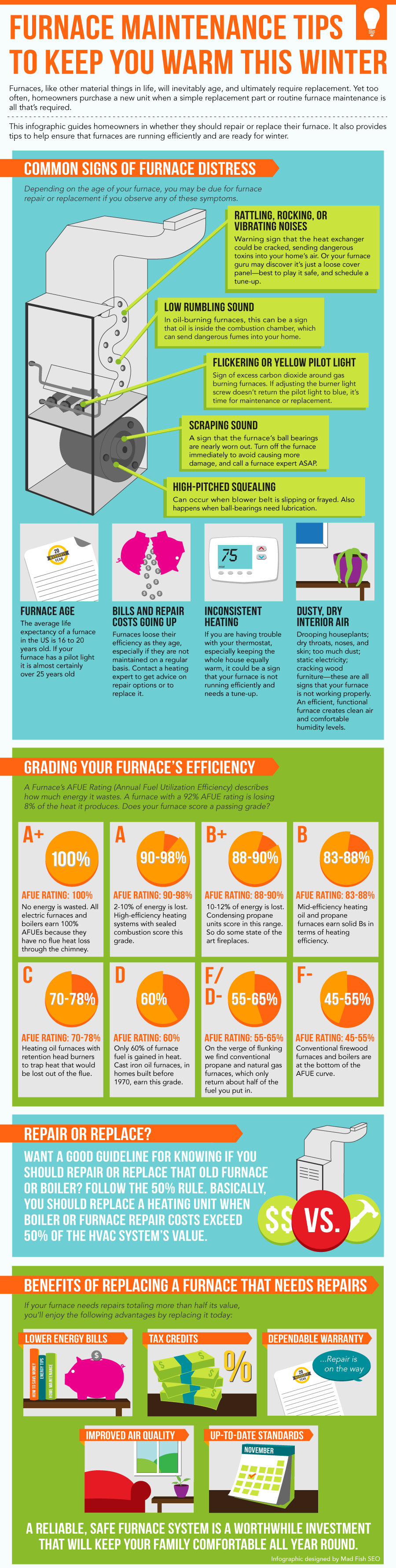 Furnace-Maintenance-Infographic